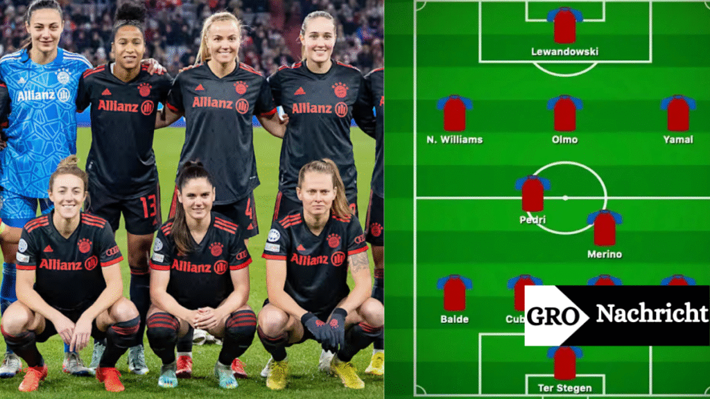 Aufstellungen: Teilnehmer: Benfica Gegen Fc Barcelona