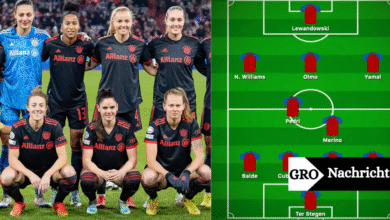 Aufstellungen: Teilnehmer: Benfica Gegen Fc Barcelona