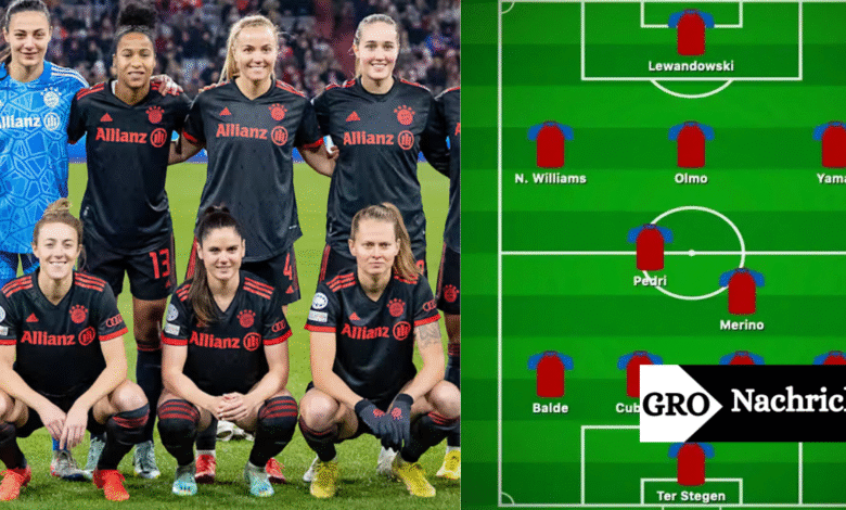 Aufstellungen: Teilnehmer: Benfica Gegen Fc Barcelona