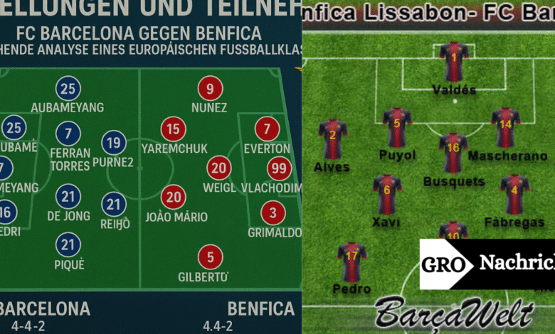 Aufstellungen: Teilnehmer: Fc Barcelona Gegen Benfica
