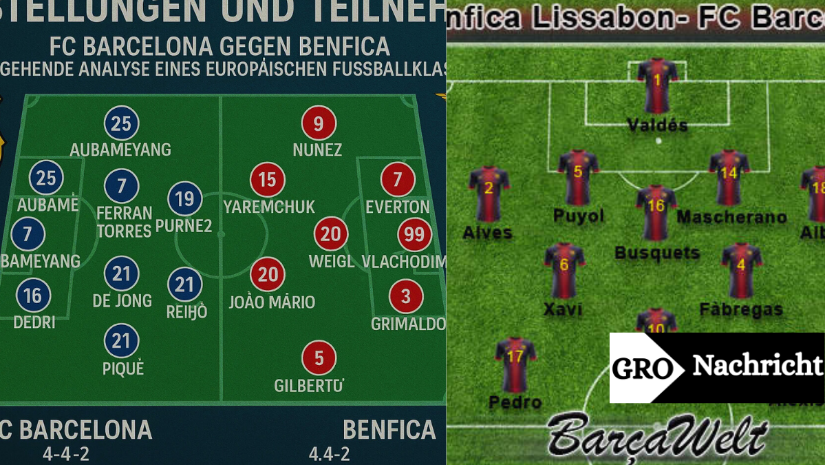 Aufstellungen: Teilnehmer: Fc Barcelona Gegen Benfica