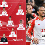 Aufstellungen: Teilnehmer: Fc Barcelona Gegen Benfica
