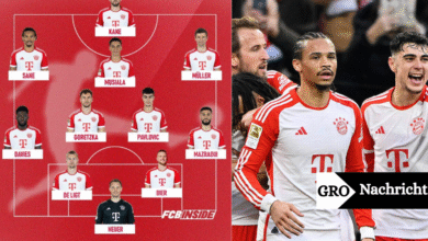 Aufstellungen: Teilnehmer: Fc Barcelona Gegen Benfica