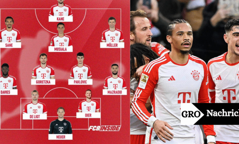 Aufstellungen: Teilnehmer: Fc Barcelona Gegen Benfica