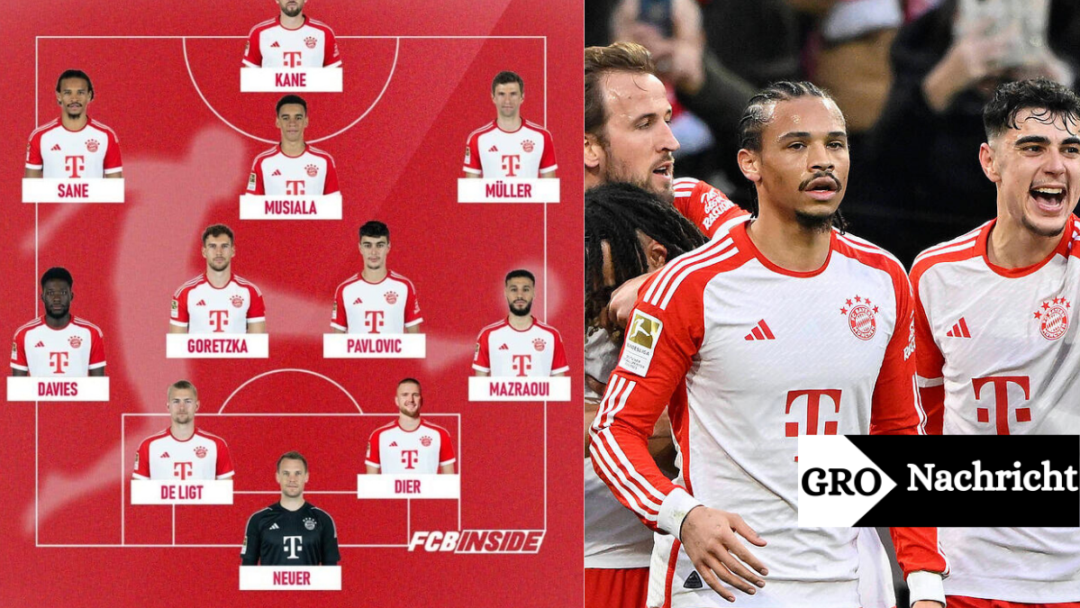 Aufstellungen: Teilnehmer: Fc Barcelona Gegen Benfica