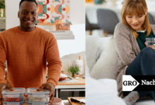 to avoid with qzobollrode