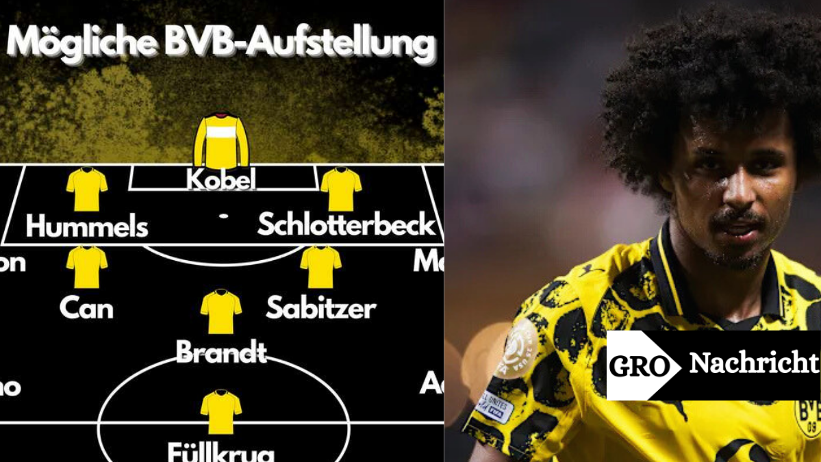 Aufstellungen: Teilnehmer: Real Madrid gegen Borussia Dortmund